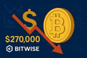 Bitcoin’s Fair Value Seen Near $270K